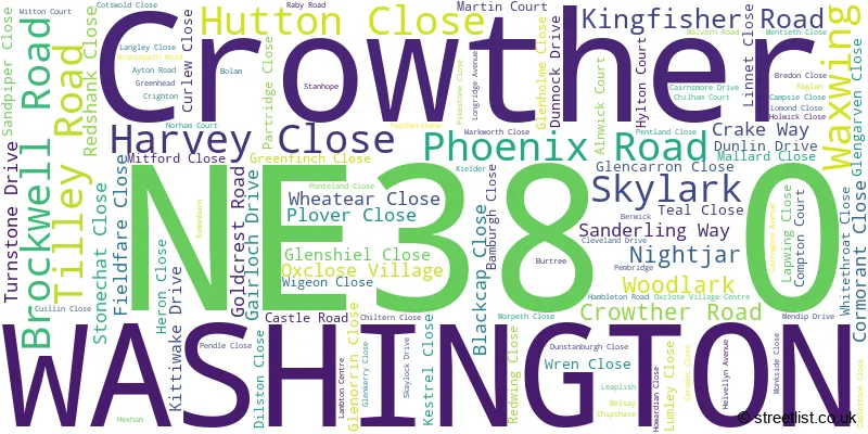 A word cloud for the NE38 0 postcode